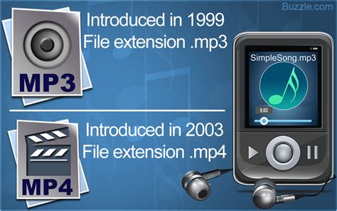 mp3 or mp4